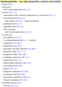 UTI ICD 10 Codes Guidelines And Examples Urinary Tract Infection