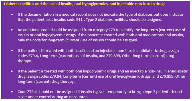 Diabetes Icd 10 Mellitus Type 1 And 2 Insipidus Examples 4501