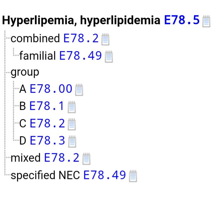 Hyperlipidemia Icd 10 Coding Guidelines With Examples 4506