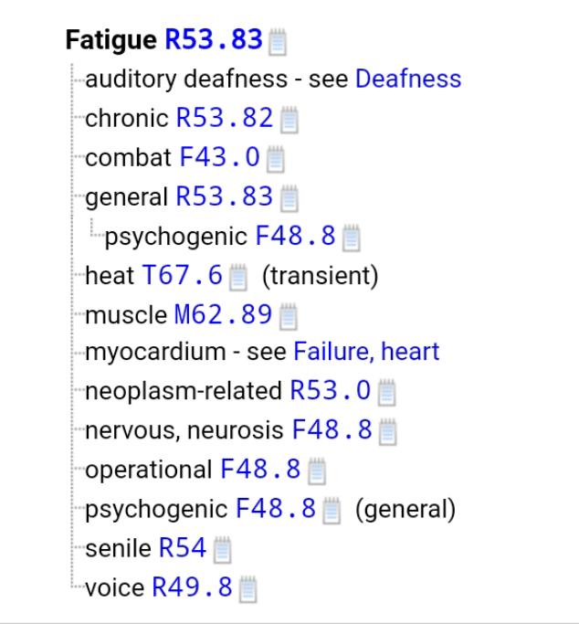 fatigue-icd-10-codes-coding-guidelines-with-examples