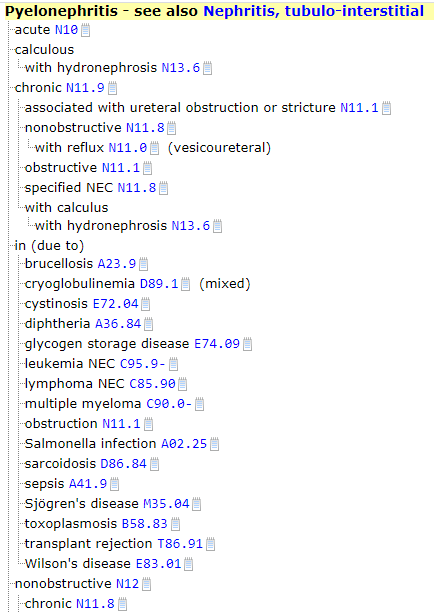 Uti Icd 10 Codes Guidelines And Examples Urinary Tract Infection